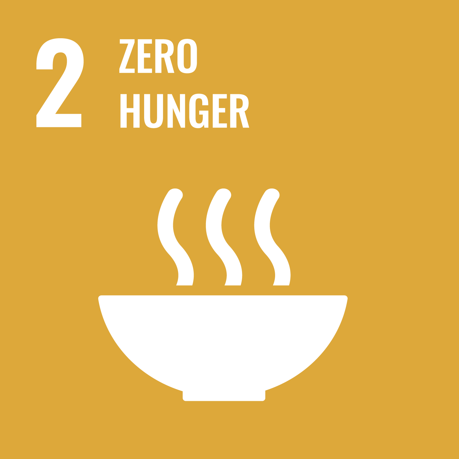UN Sustainability Development Goal 2 - Zero hunger