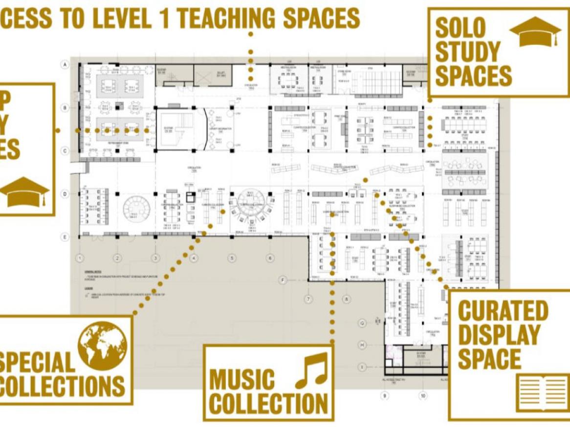 Floor plan on L1 South