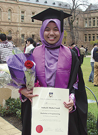 Suhaili Mohd Suid