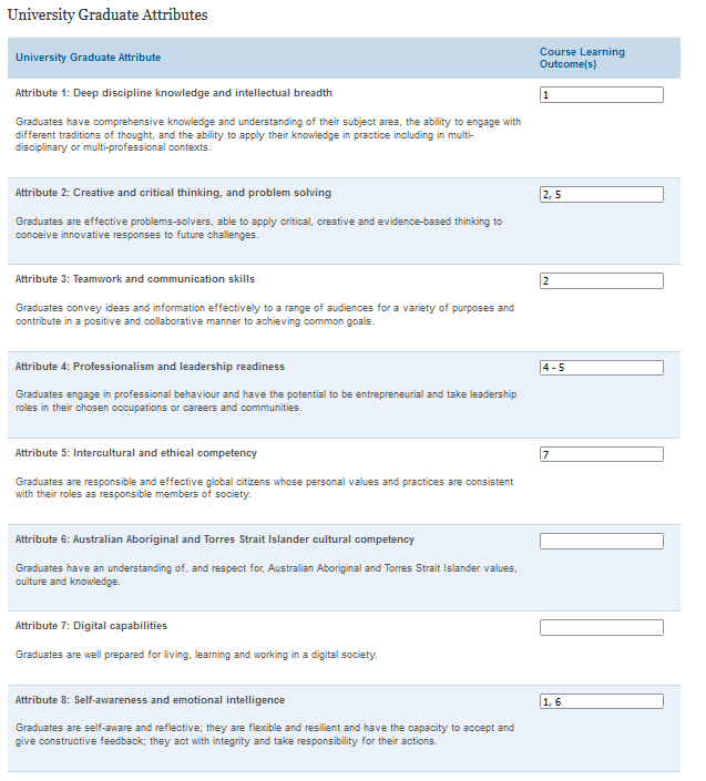 How to edit Graduate Attributes in Course Outlines